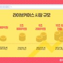 올리브라이브 이미지