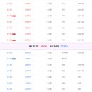 개인화물2023 이미지