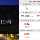 행운조은공인중개사사무소 이미지