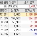 (주)영진케미칼 이미지