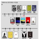 노근리사건 추모음악회 | [🎗활동보고] 4.16시민대학 4기, 다섯째번 강연 &lt;역사적 아픔과 기억&gt;