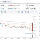 피티에스 이미지