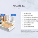 주식회사 프로청소