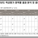 신길로28길 이미지