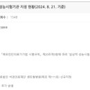 지엠씨의원 이미지