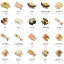 3045 | 창원 상남동 맛집 스시로 상남점 회전 초밥 솔직후기