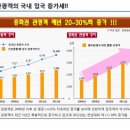 호텔 라르 이미지