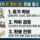 노브인베스트먼트