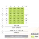 고척리본타운 이미지
