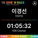 나를 넘어서는 힘, 스포츠 이노베이션 | 2026 기브앤레이스 10K 완주 후기(광안대교)