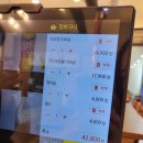 청주 용암동 국밥 소고기 맛집 우담뜰 청주점