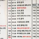 월송농장 Daum카페