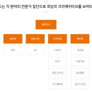 대산애드 이미지