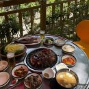 증심사뚱돼지숯불갈비 네이버블로그