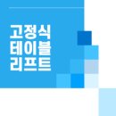 고정 이미지
