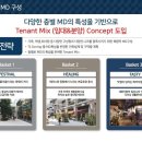 삼양상가 이미지
