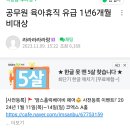 24년부터 유급 육아휴직 18개월로 바뀐다는데 공무원만 안되는거 맞나요? 이미지