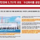 율촌우체국 이미지