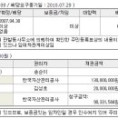 뉴금용 Daum카페