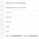 써밋로또 이미지