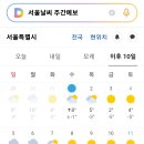 🌈새해 날씨 주간예보(2025.1.1~~1.11)🌈 이미지