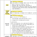 서울도시철도그린환경(주) 이미지