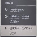 양지해밀도서관 이미지