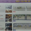 수변과화장품