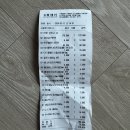 백암약국 | Record 070 왕솔약국 나도 가봤다