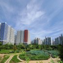 연안보전네트워크 - 안산시 단원구 당곡로 9 | 연안보전네트워크