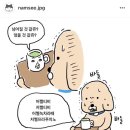 마라중독 이미지