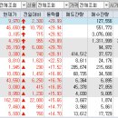 뉴인텍 군산공장 이미지