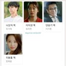 (신)헝그리웍 | [한국 드라마] 기름진 멜로 내맘대로 리뷰