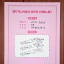 전주역사박물관 | 비 오는 날 살린 전주여행, 아이랑 가기 좋았던 전주역사박물관 ☔️