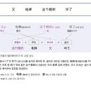 중국어회화(기초) 이미지