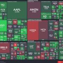 (주)대화알미늄 이미지