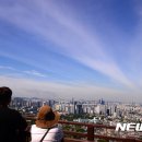 구름 이미지