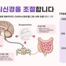 침바로한의원 네이버블로그