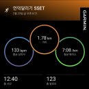 가민통상