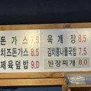 마맛손