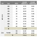 부성인테리어 이미지