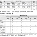 명곡동217 이미지