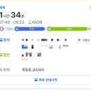 경기관광공사 | [공기업필기] 경기관광공사 필기시험후기 / NCS, 관광학