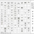 한오백년 이미지