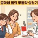 아이미소약국 네이버블로그