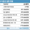 루센트코리아 이미지
