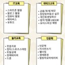 성산 꿈 작은도서관 이미지