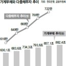 행복구제 이미지