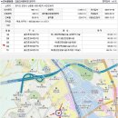 JDI영어학원 이미지