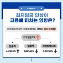 임금수산 네이버블로그